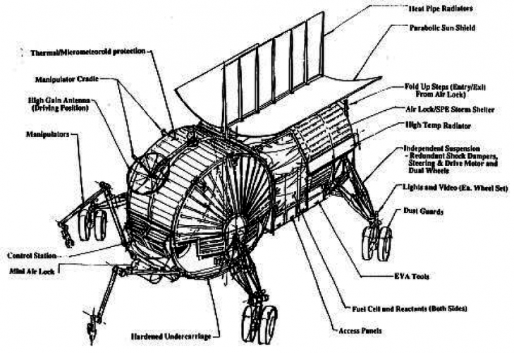 Daylight-Rover-for-Lunar-Exploration-1990-Courtesy-of-Brand-Griffin-Note-the.png