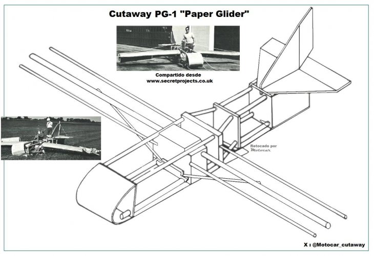 Cutaway PG-I schematic.jpg