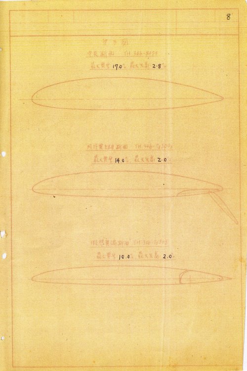 ki94airfoil.jpg