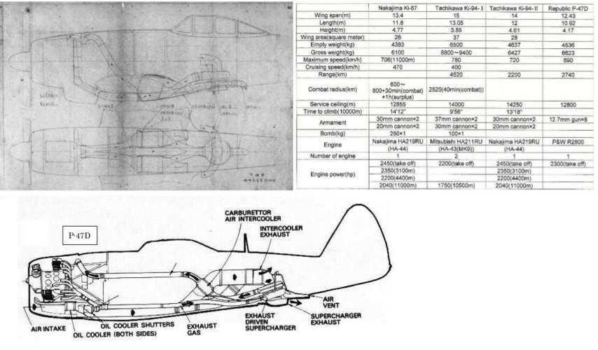 KI-94Ⅱ vs P-47D.jpg