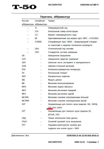 Su-57 Izdelie mod.jpg