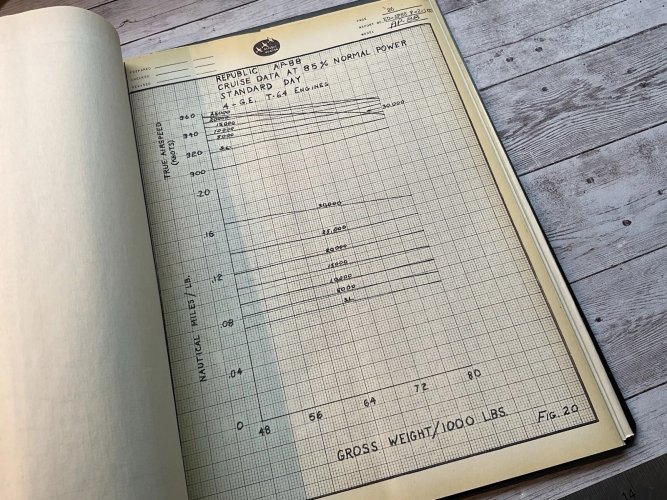 republic AP-88 7.jpg