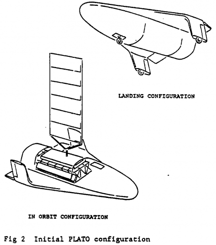 Initial PLATO Configuration.png