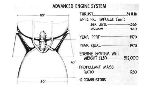 AdvancedEngine2.JPG