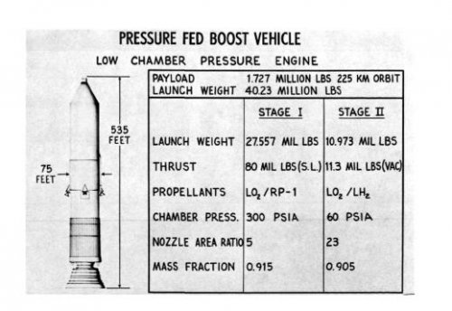 PressureFedBoostVehicle.JPG