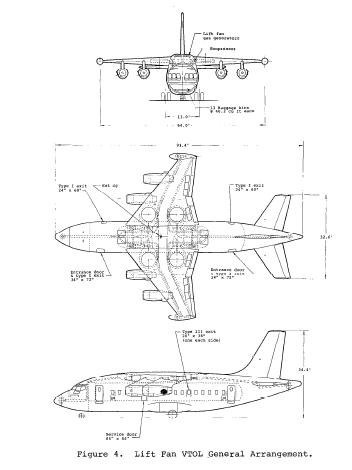 Boeing lift-fan VTOL.JPG