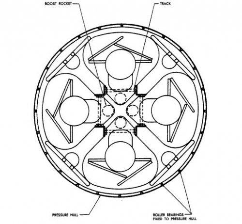 RotaryLauncherHalibutFront.JPG