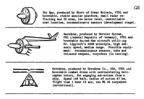 Unmanned VTOL platforms for mllitary Purposes..JPG