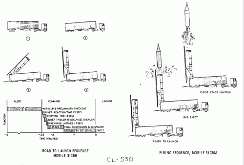 cl-530.gif