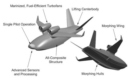 LockheedMartinSeaMax.jpg