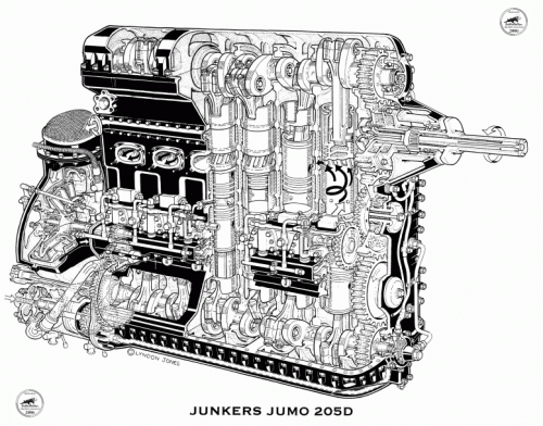 junkers-jumo.gif