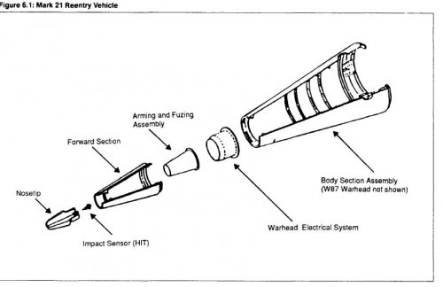 Mark21ReentryVehicle.JPG