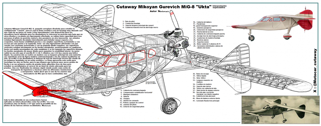 Cutaway MiG-8 retouched.png