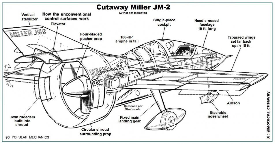 Cutaway Miller JM-2 vista trasera -- - copia (3).jpg