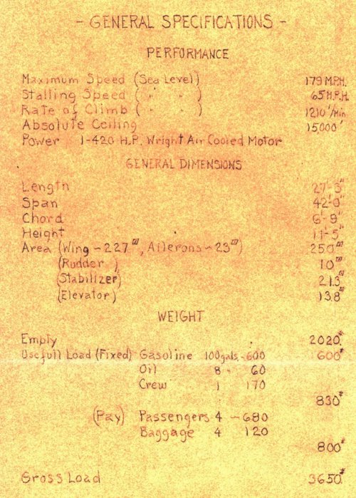 Schult S-1 specs.jpg