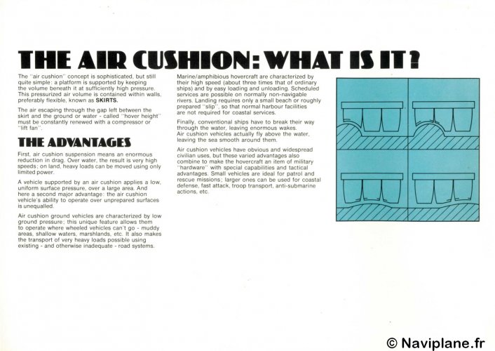 Brochure_SEDAM_1975_06.jpg