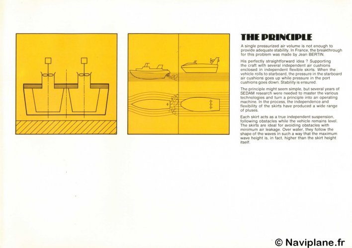 Brochure_SEDAM_1975_07.jpg