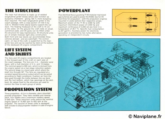 Brochure_SEDAM_1975_23.jpg