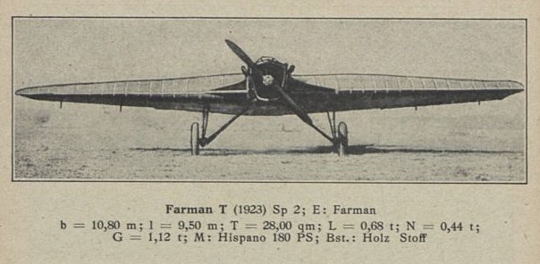 Farman T, Taschenbuch 1924-25.jpg