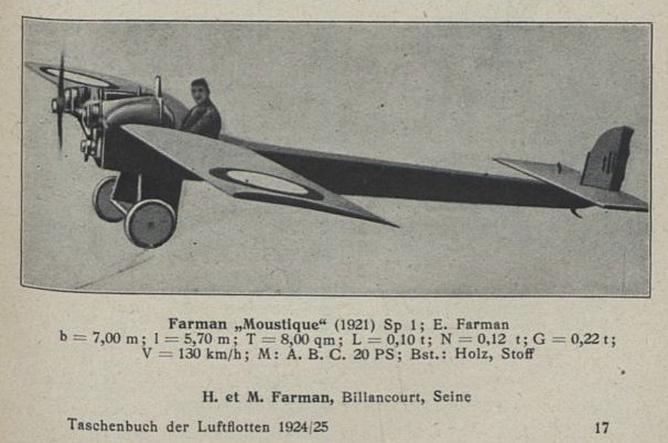 HF 206, Taschenbuch der Luftflotten, 1924-25.jpg