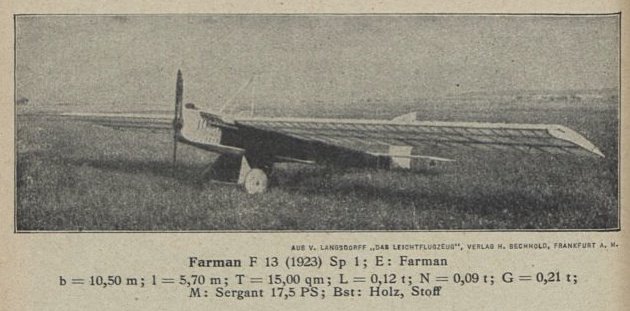 1923 Aviette (Sergant), Taschenbuch der Luftflotten, 1924-25.jpg
