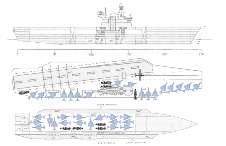 CV 35000t 2px=1ft F-4 spotting.png