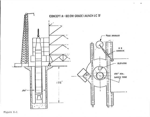 Summary of 260inch Solid Rocket_Launch StudiesConcept A.png