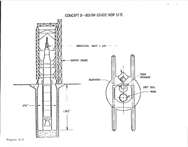 Summary of 260inch Solid Rocket Launch Studies_Concept D.png