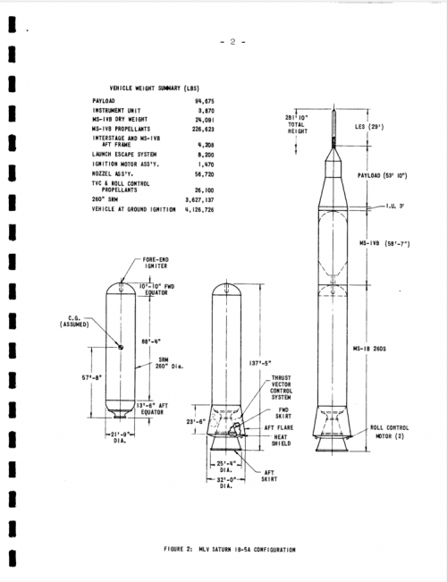 Saturn 1b-5b.png