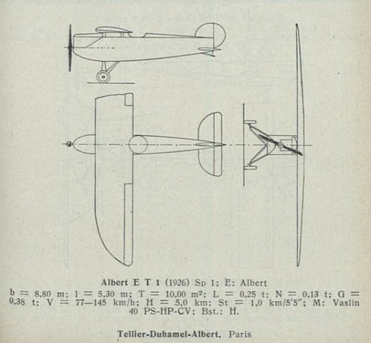 ET 1, Taschenbuch der Luftflotten, 1928-29.jpg