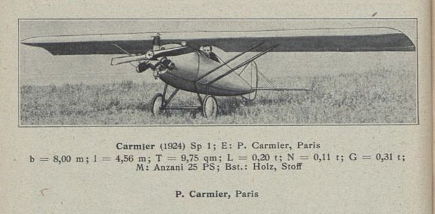 Taschenbuch 1924-25.jpg