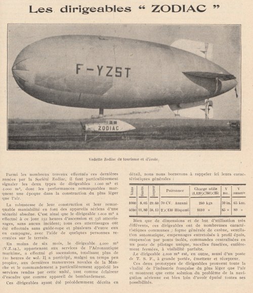 L'Aérophile, 1er décembre 1924.jpg
