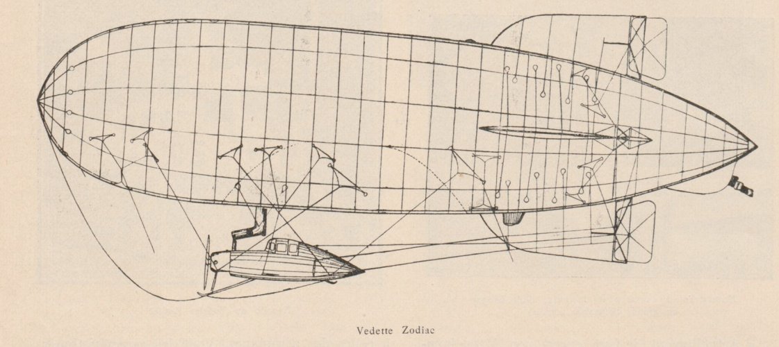 L'Aérophile, 1922-01 b.jpg