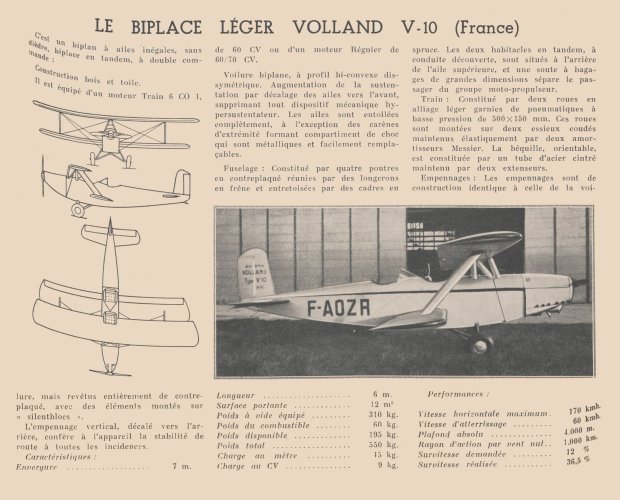 L'Aérophile 1938-04.jpg