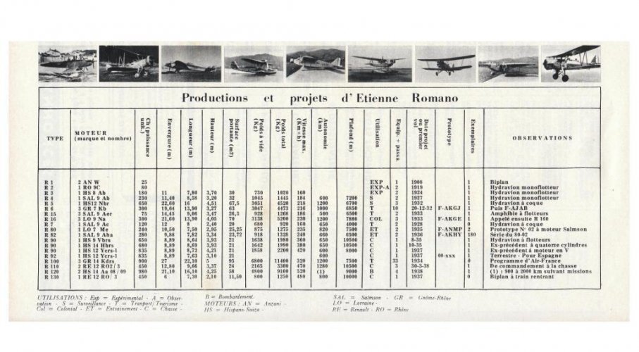 Romano designation list - Aviation Magazine International - N. 463 - 15 Mars 1967 1.......jpg