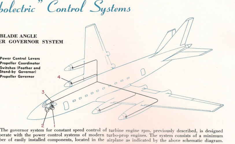 curtiss turboprop.png