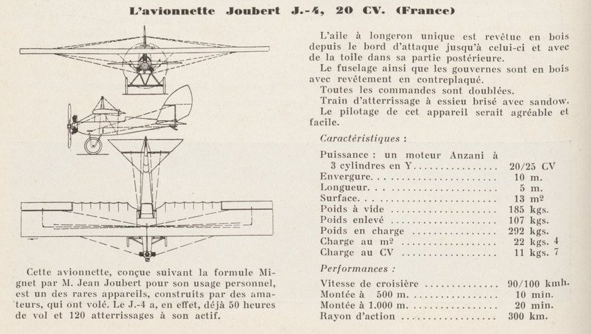 Joubert J.4, L'Aérophile 1933-05.jpg