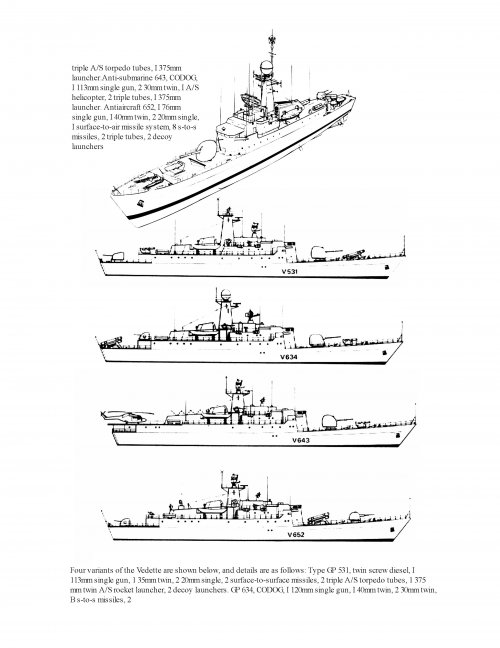 Vicketes Vedette Type 633.jpg