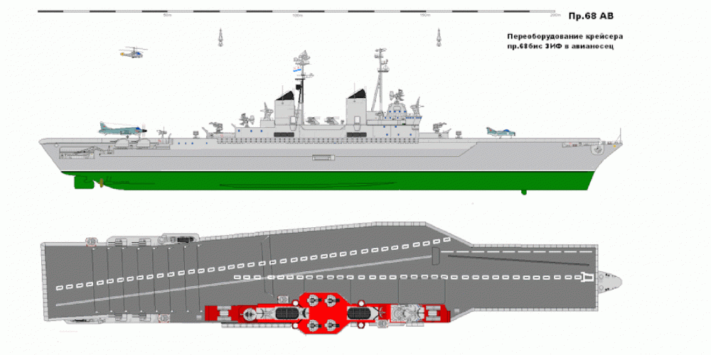 68AB Cruiser MILL in aircraft carrier 68ab-line1.gif