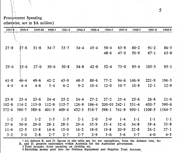 Table 2 part 2.png