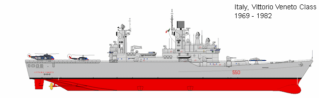 vittorio-veneto-line1-3304979714.gif