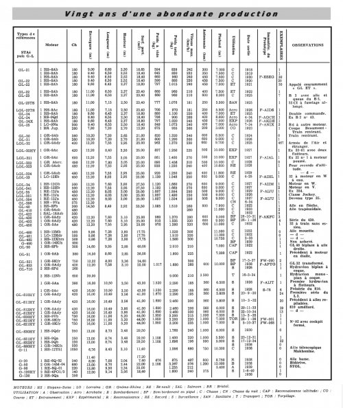 Tableau récapitulatif.jpg