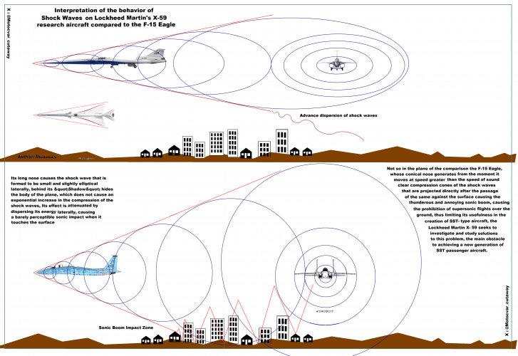 X-59 Interpretation of Shock Waves.png