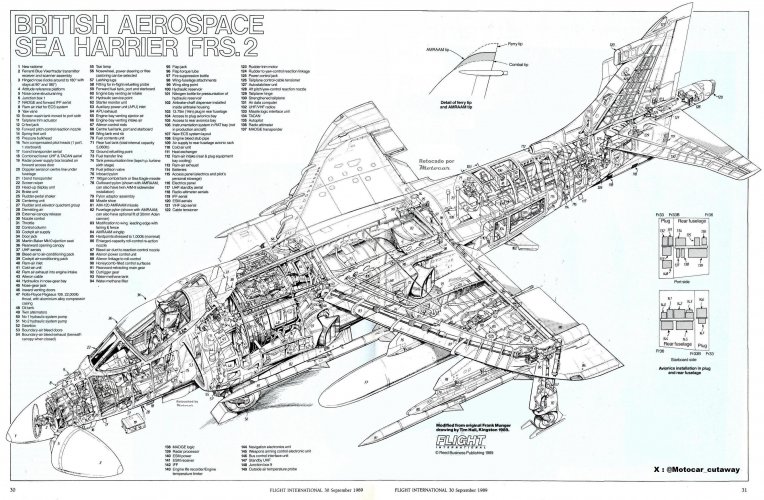 Cutaway Brish Aerospace Sea Harrier FSR.2.jpg