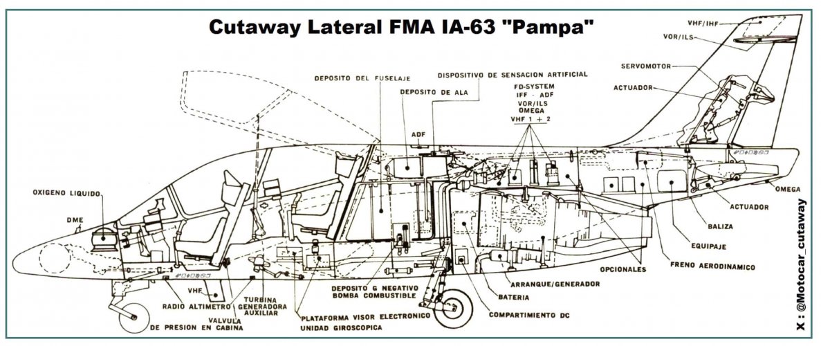 Cutaway Lateral FMA IA-63 Pampa.jpg