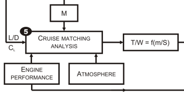 cruise-TWR.png