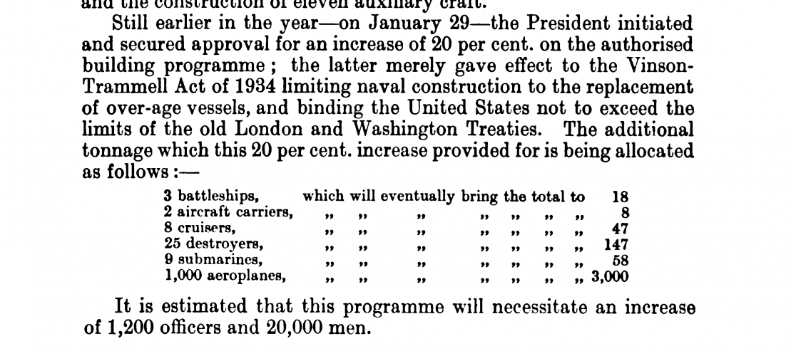 Navy Act 1938 from Brassey's 1939.png