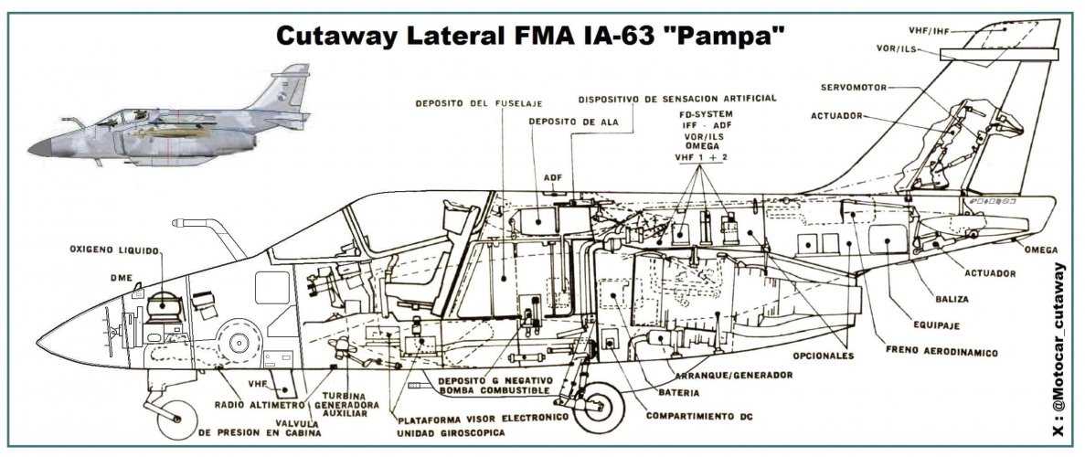 Cutaway Lateral FMA IA-63 Pampa Ataque.jpg