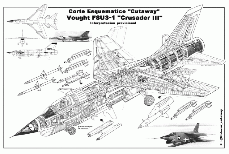 Cutaway Vought XF8U III.gif
