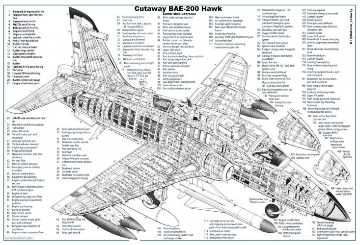 Cutaway BAE Hawk 200 ret.jpg